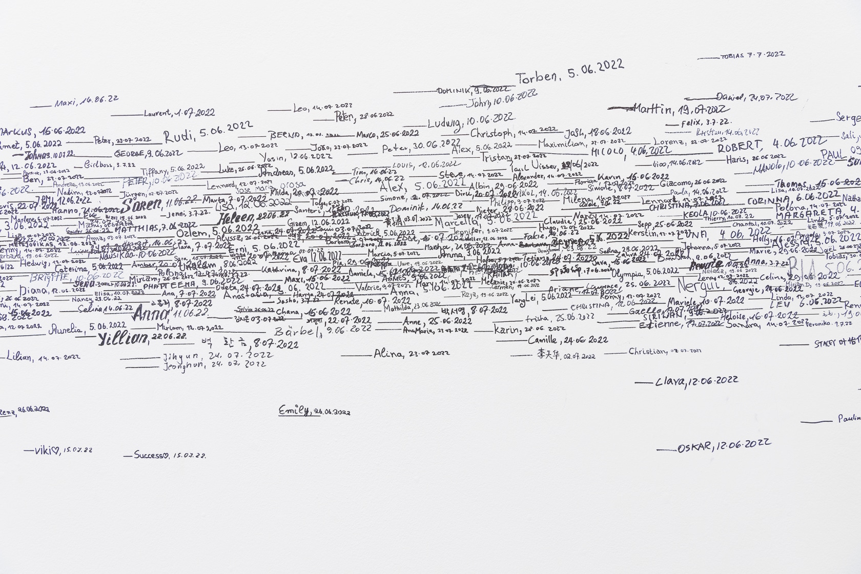 Exhibition view: Roman Ondak, Measuring the Universe, Pinakothek der Moderne, Munchen, 2022. Photo © Bayerische Staatsgemäldesammlungen, München