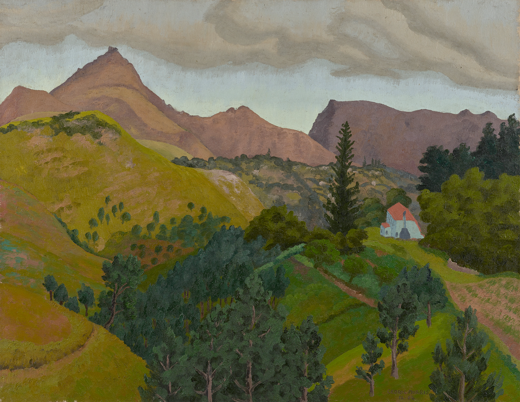Sir Cedric Lockwood Morris 1889 1982 Distant View Of