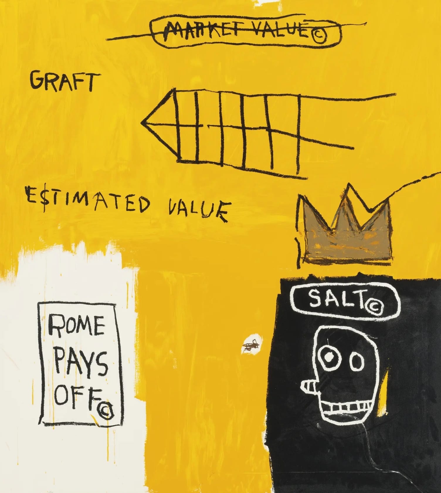 Jean-Michel Basquiat, Rome Pays Off, 1984/2004