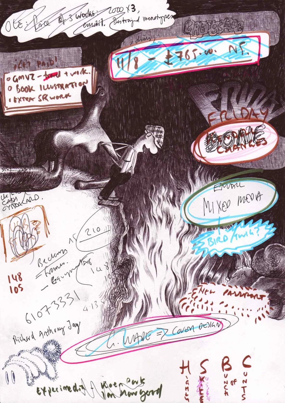 Paul McDevitt, Notes to Self: 10 March 2010, 2010