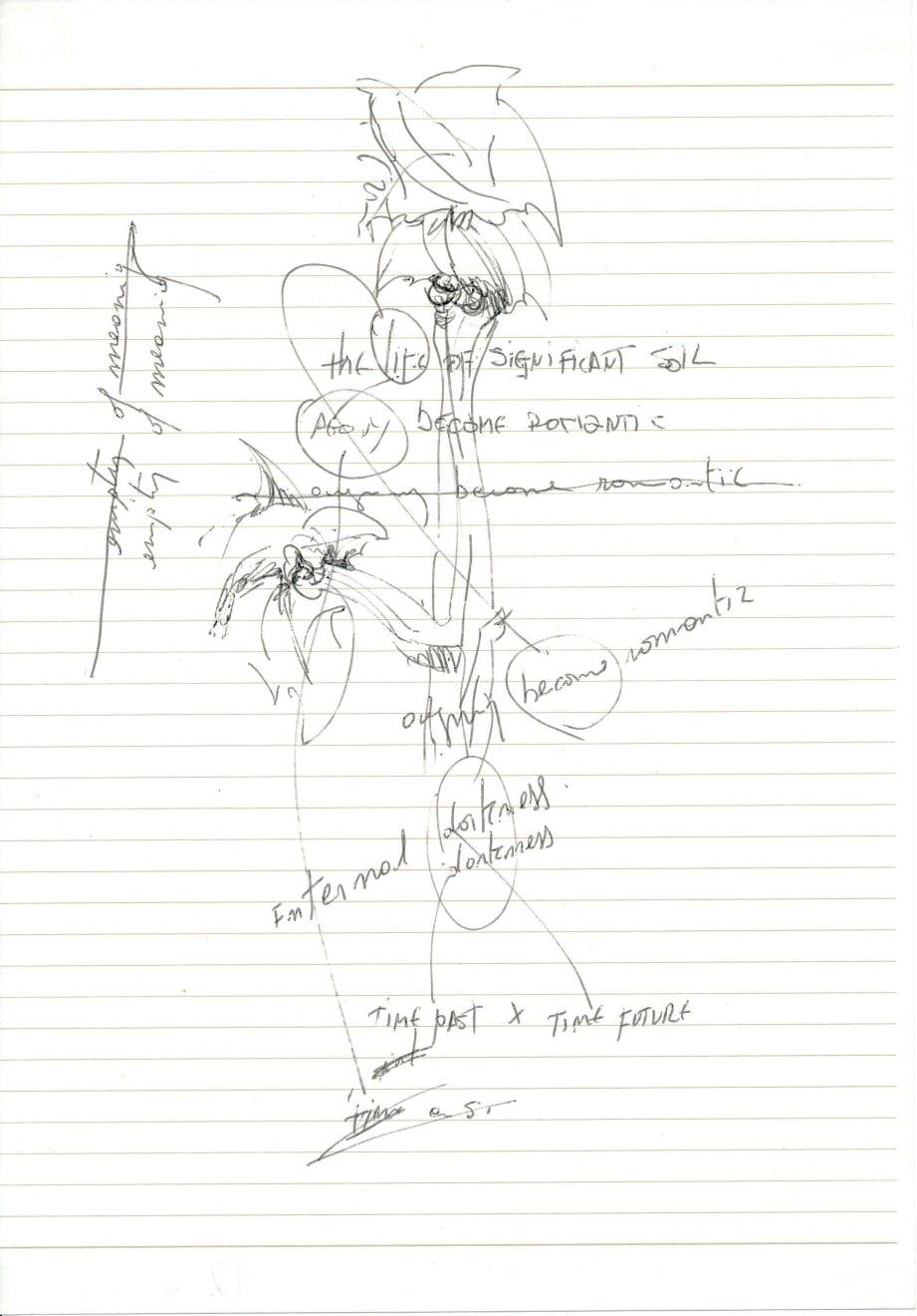 Jorge Tacla, C12 dibujo 10, 2011-2014