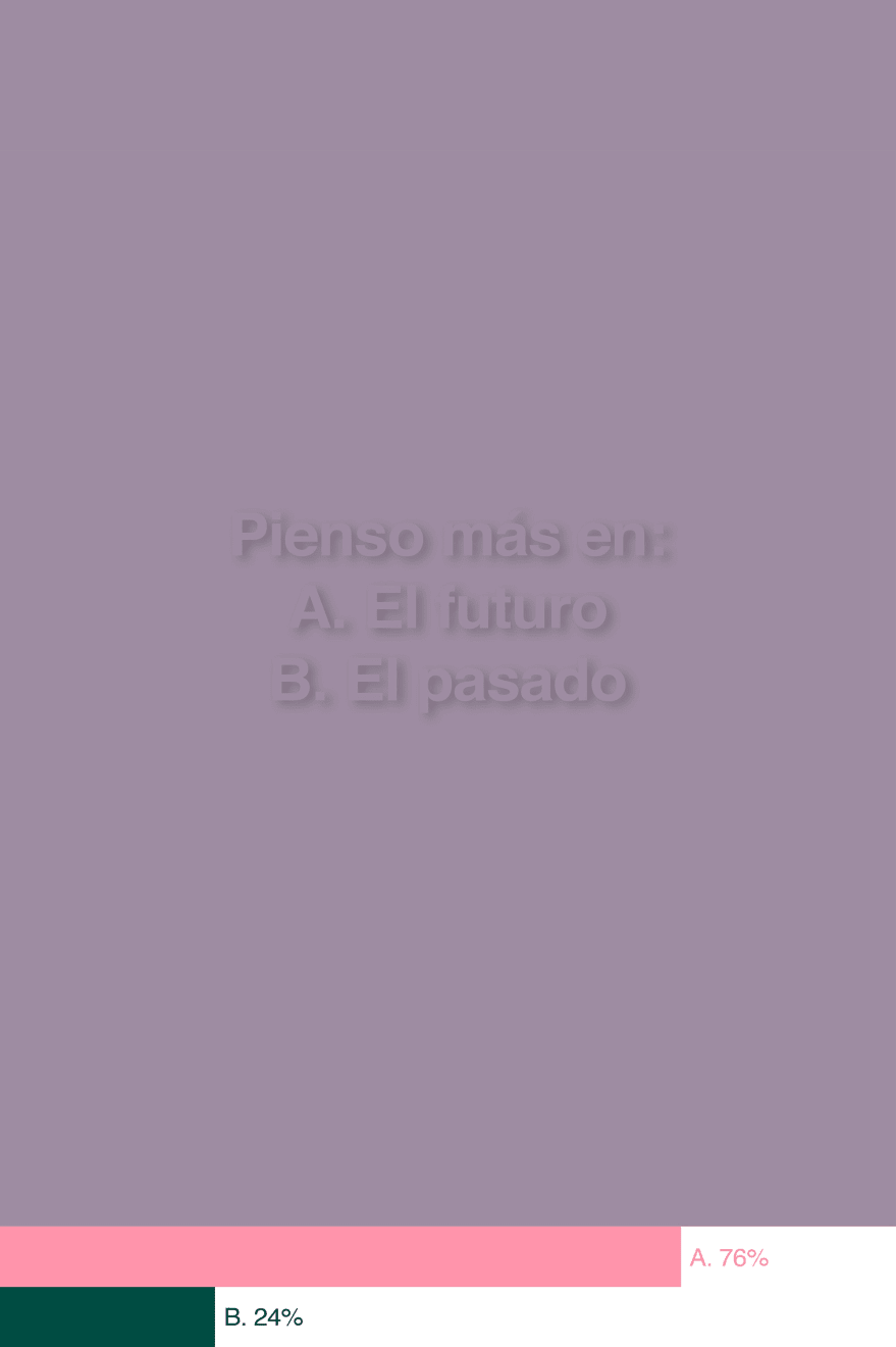 Catalina Torres, Pienso más en (I think more about), 2020