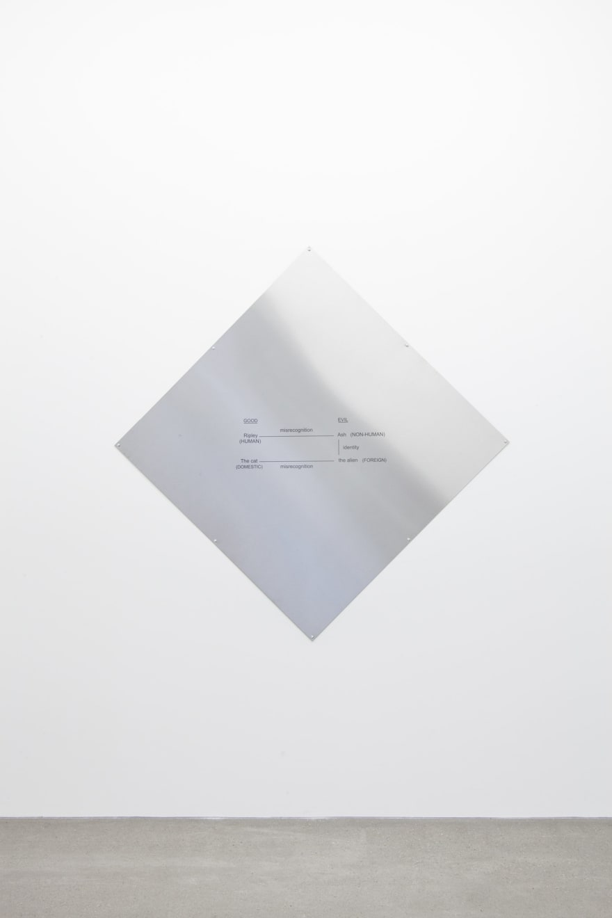 Mitchell Anderson, Un Symposium sur ‘Alien’: a sliding signifier, 2014-2016