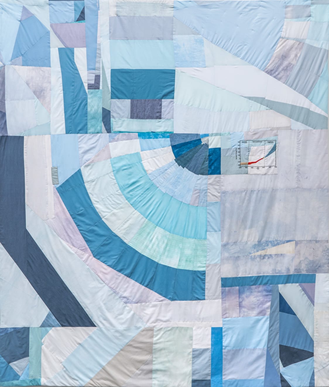 Karen Reimer, Sea Level Change, from the Shoretime Spaceline series, 2021