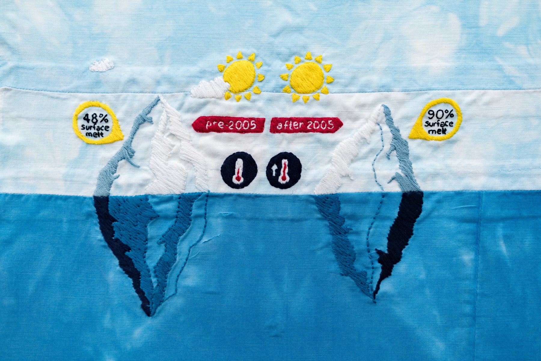 Karen Reimer, 48% surface melt pre 2005 after 2005 90% surface melt, 2019