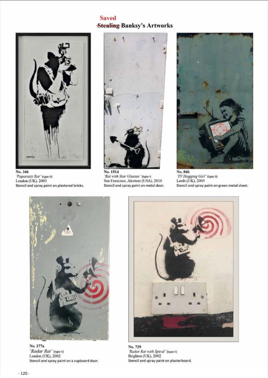 Banksy, "Radar Rat aka Sonic Rat", 2002