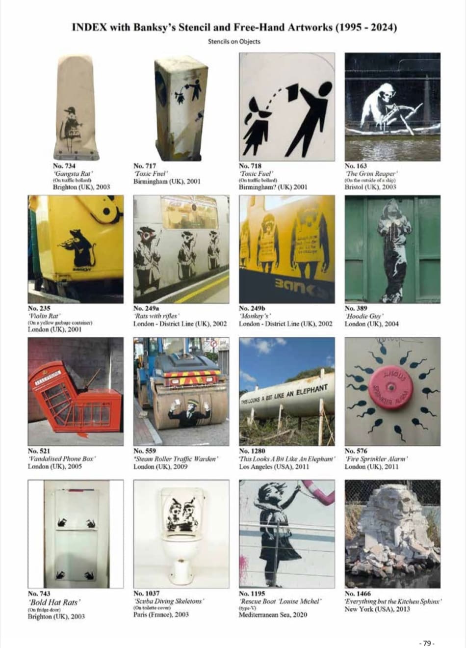 Banksy, Bowler Hat rats on fridge door (upper panel) ., Ca. 2004