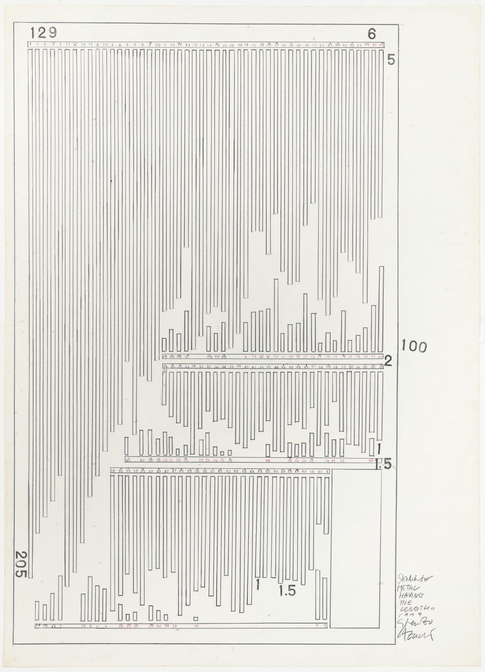Shuzo Azuchi Gulliver, Sketch for 'Metal Having the Length', 1979