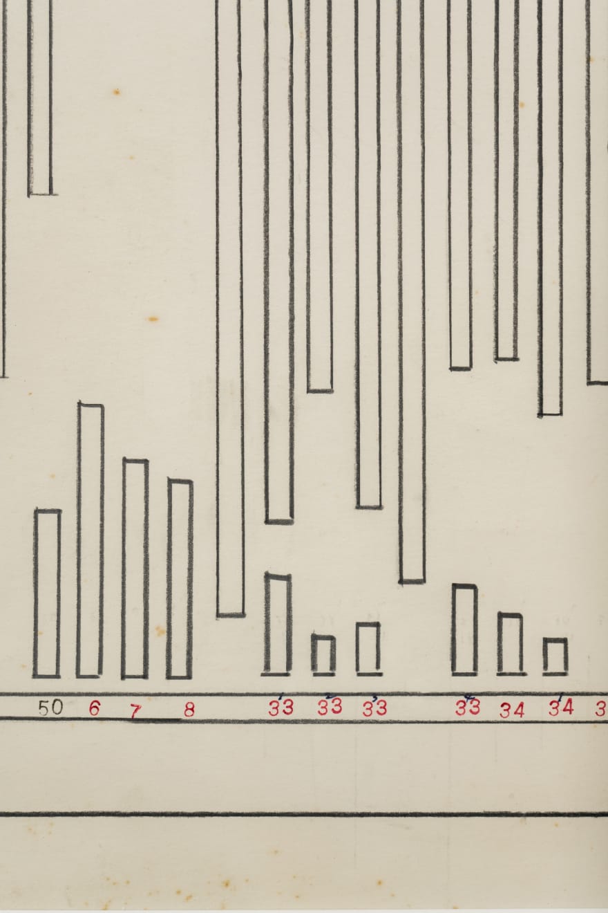 Shuzo Azuchi Gulliver, Sketch for 'Metal Having the Length', 1979