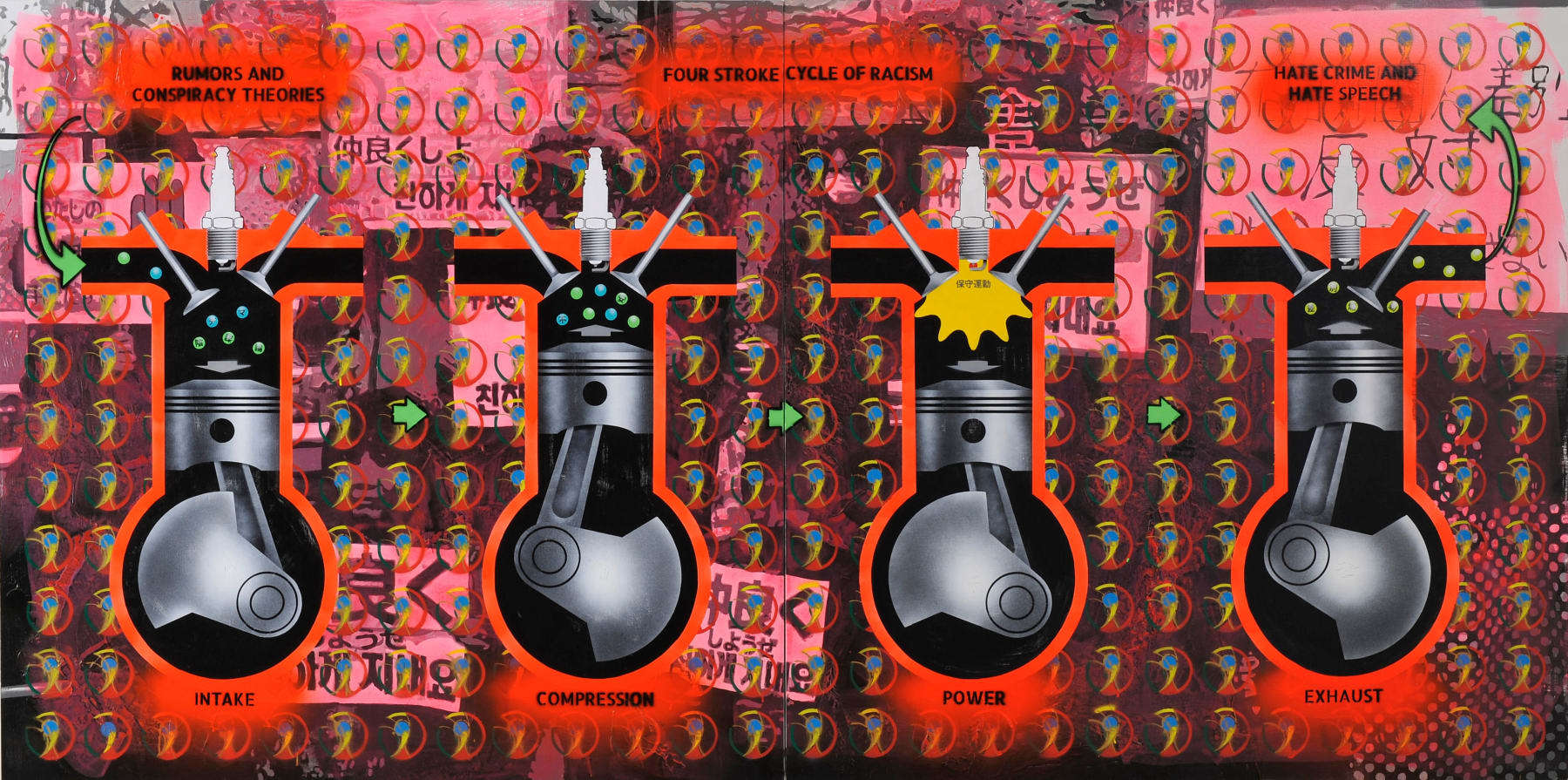 Nobuaki Takekawa, FOUR CYCLE OF RACISM, 2015