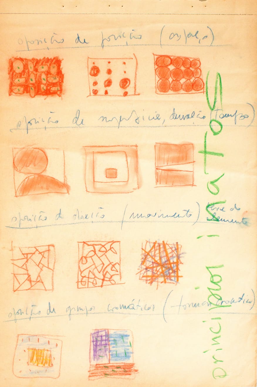 Waldemar Cordeiro, Sem título | Untitled, s.d.