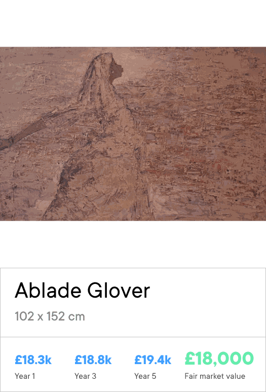 Ablade Glover, Our Everyday Woman, 2008