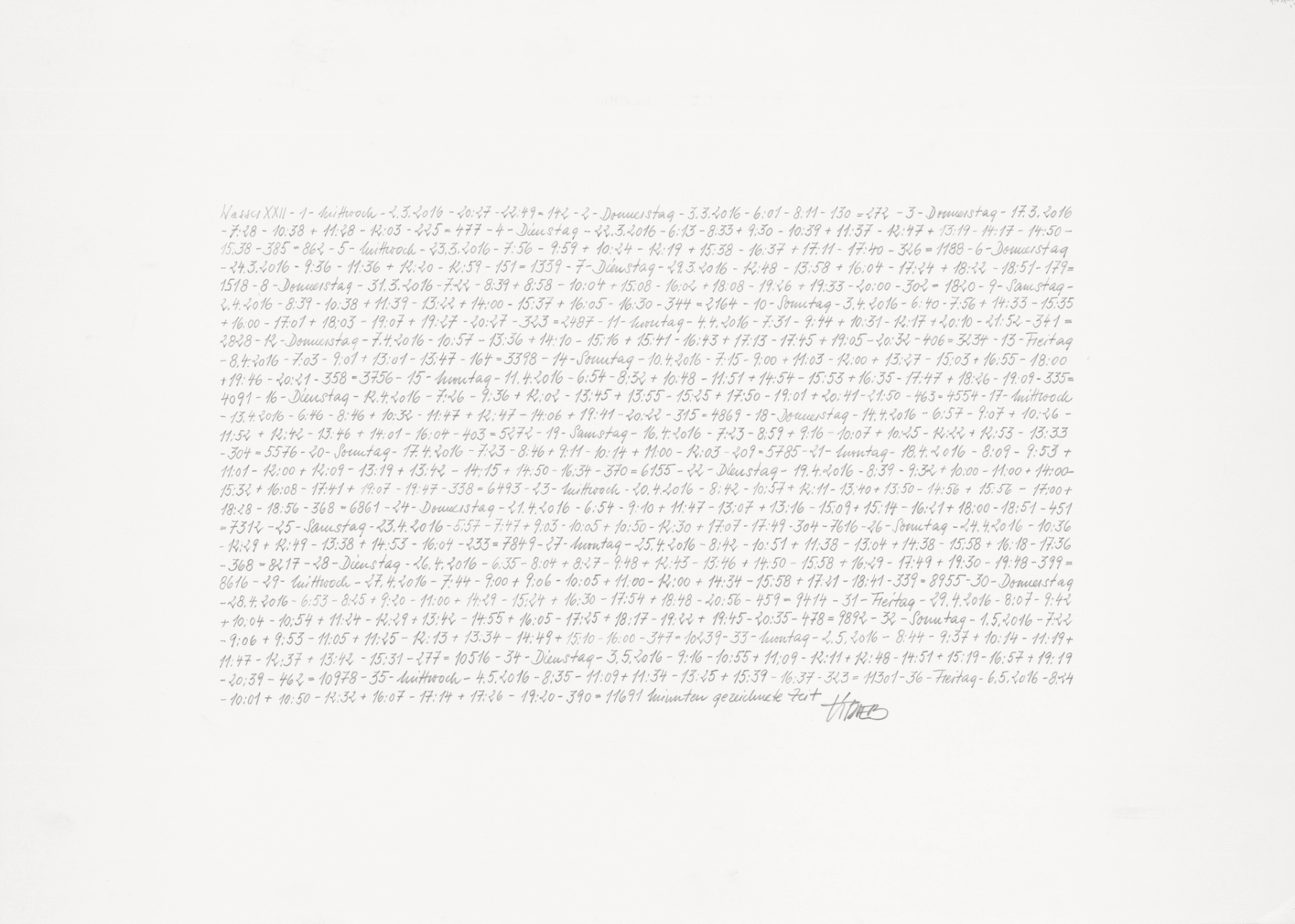 Li Trieb, Wasser XXII, 2.3.2016-20:27 – 6.5.2016-19:20 | 11691 Minuten gezeichnete Zeit