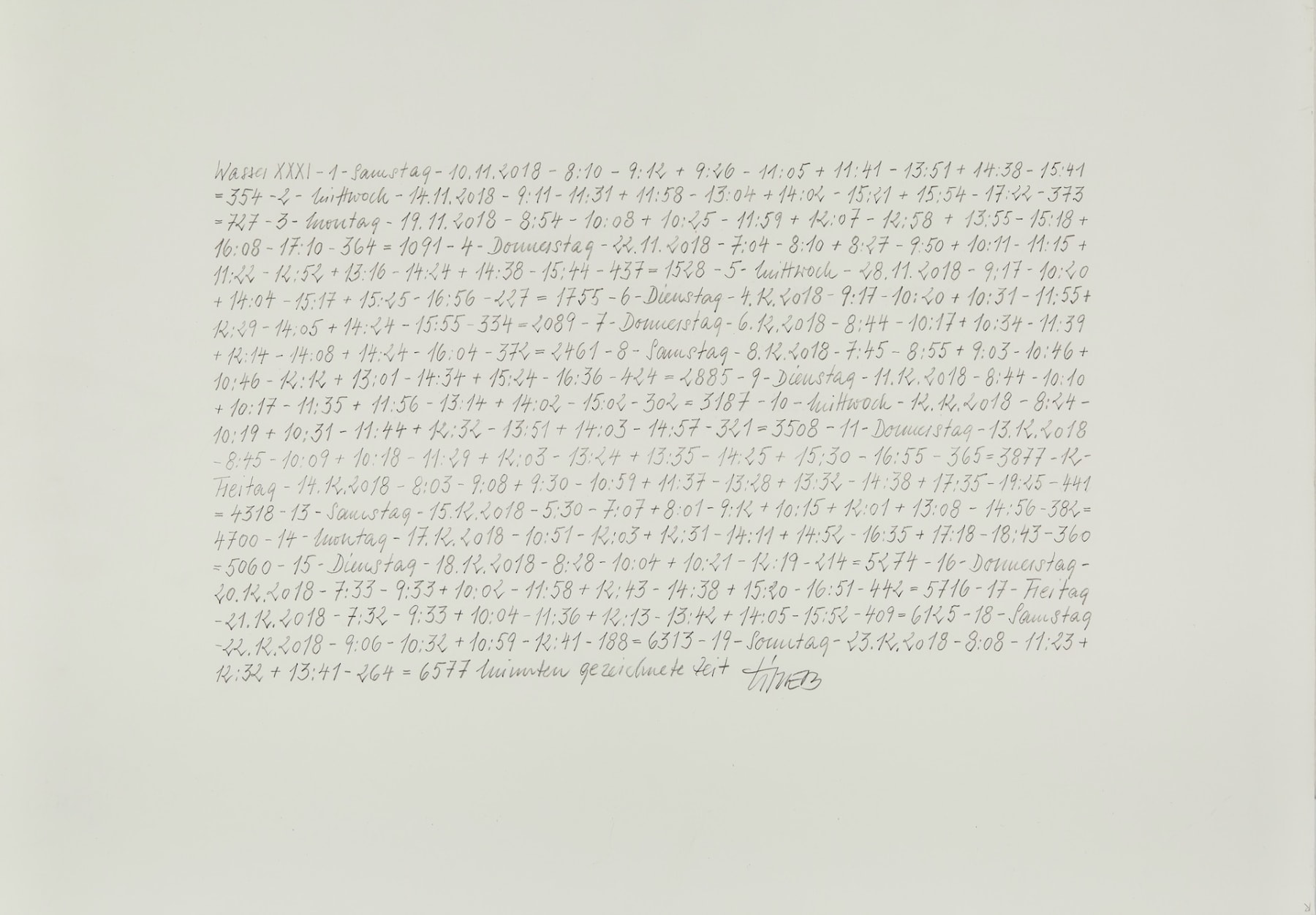 Li Trieb, Wasser XXXI, 10.11.2018-8:10 – 23.12.2018-13:41 | 6577 Minuten gezeichnete Zeit