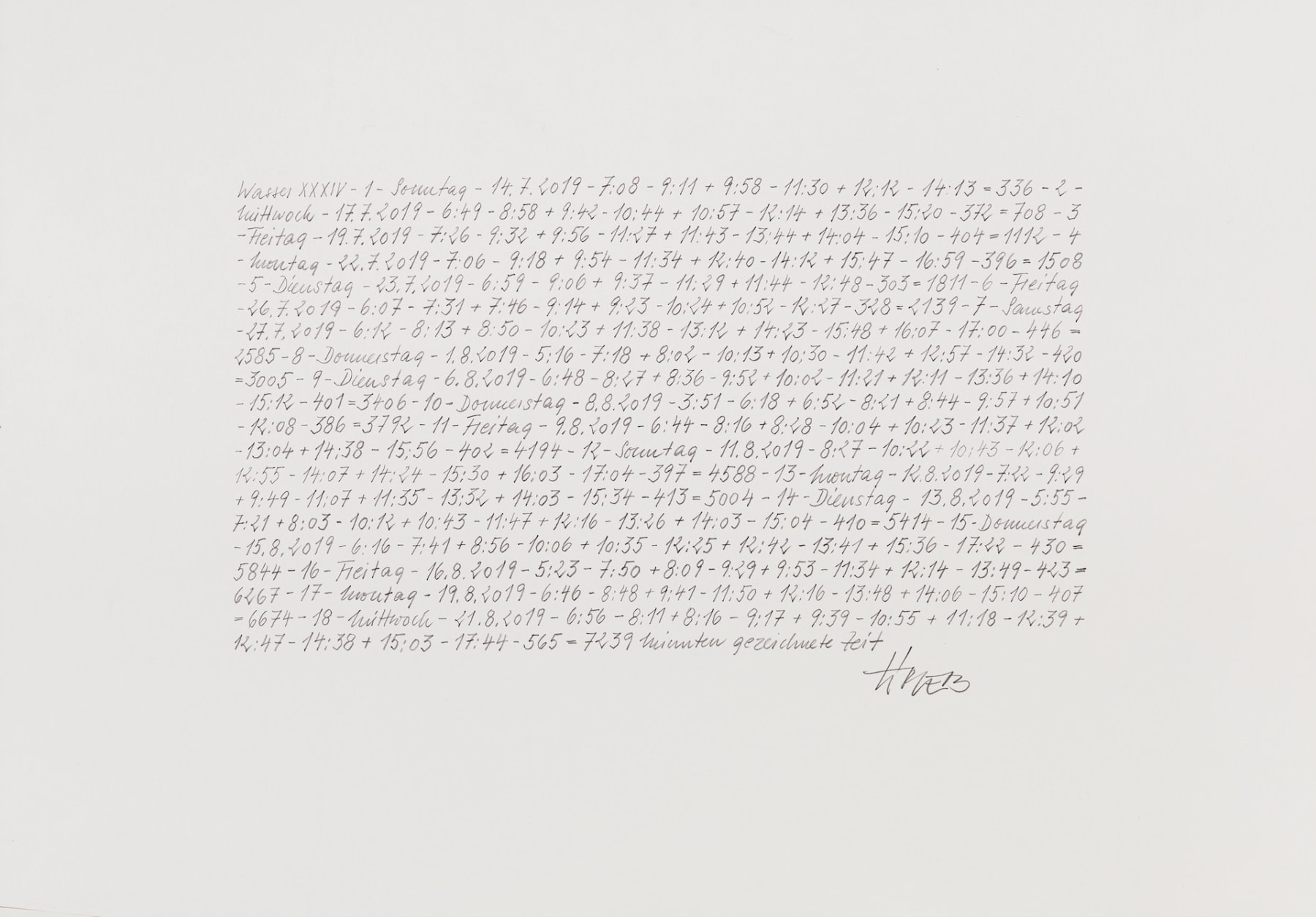 Li Trieb, Wasser XXXIV, 14.7.2019-7:08 – 21.8.2019-17:44 | 7239 Minuten gezeichnete Zeit