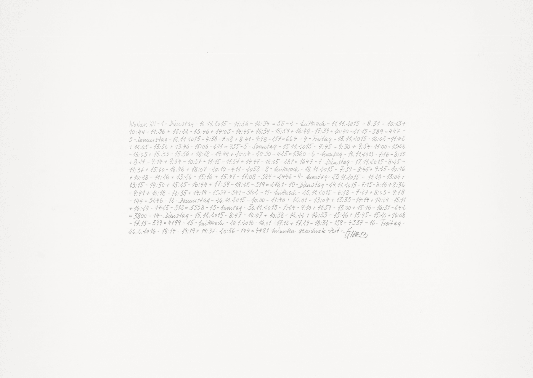 Li Trieb, Wolken XII, 10.11.2015-11:36 – 26.2.2016-20:56 | 4481 Minuten gezeichnete Zeit