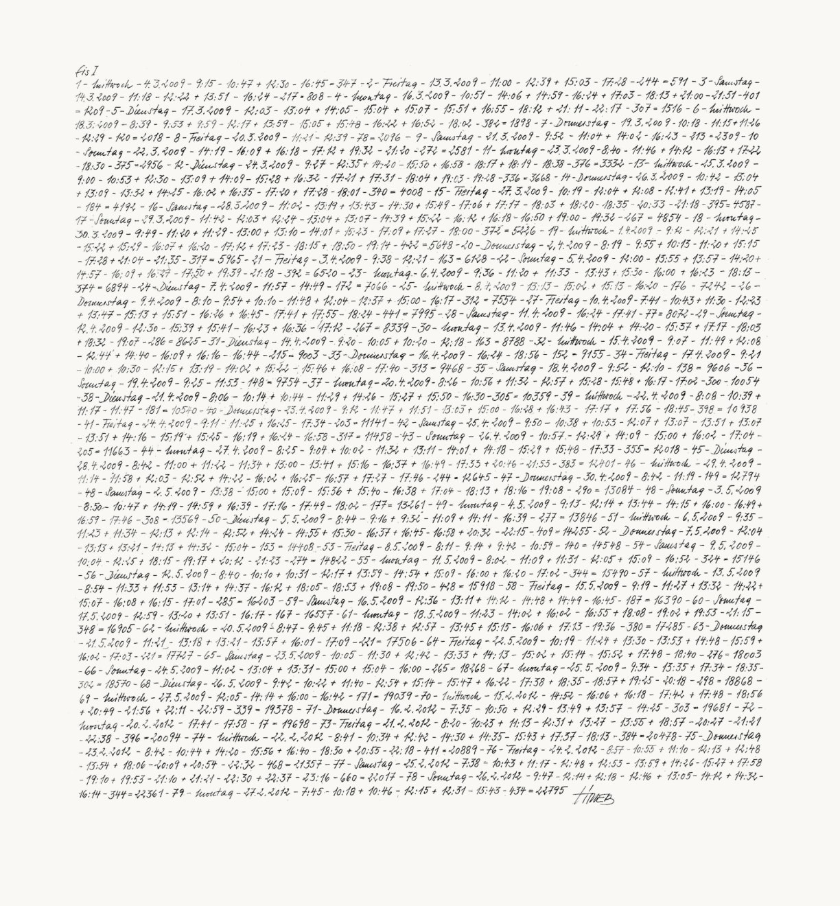 Li Trieb, Eis I, 4.3.2009-9:15 – 27.2.2012-15:43 | 22795 Minuten gezeichnete Zeit