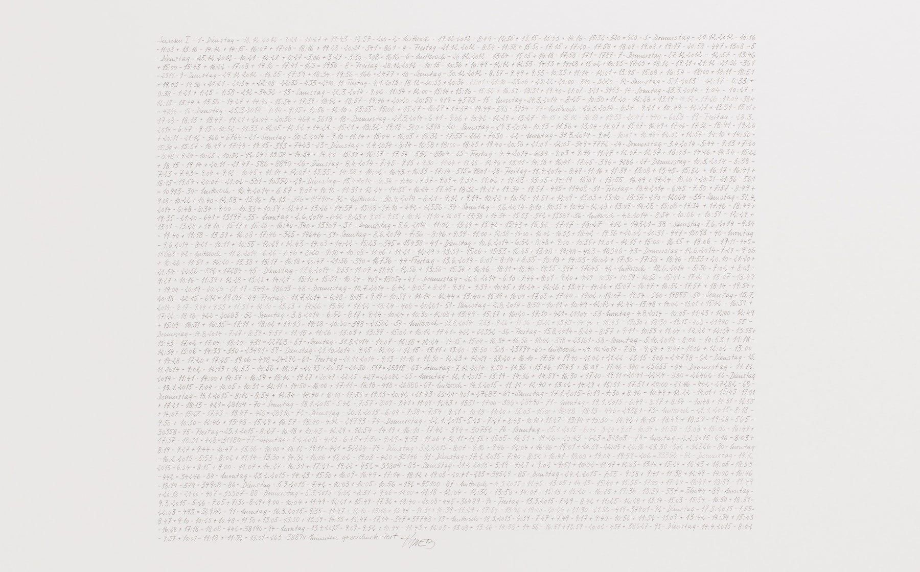 Li Trieb, Seerosen I, 18.12.2012-9:21 – 14.4.2015-20:57 | 38890 Minuten gezeichnete Zeit