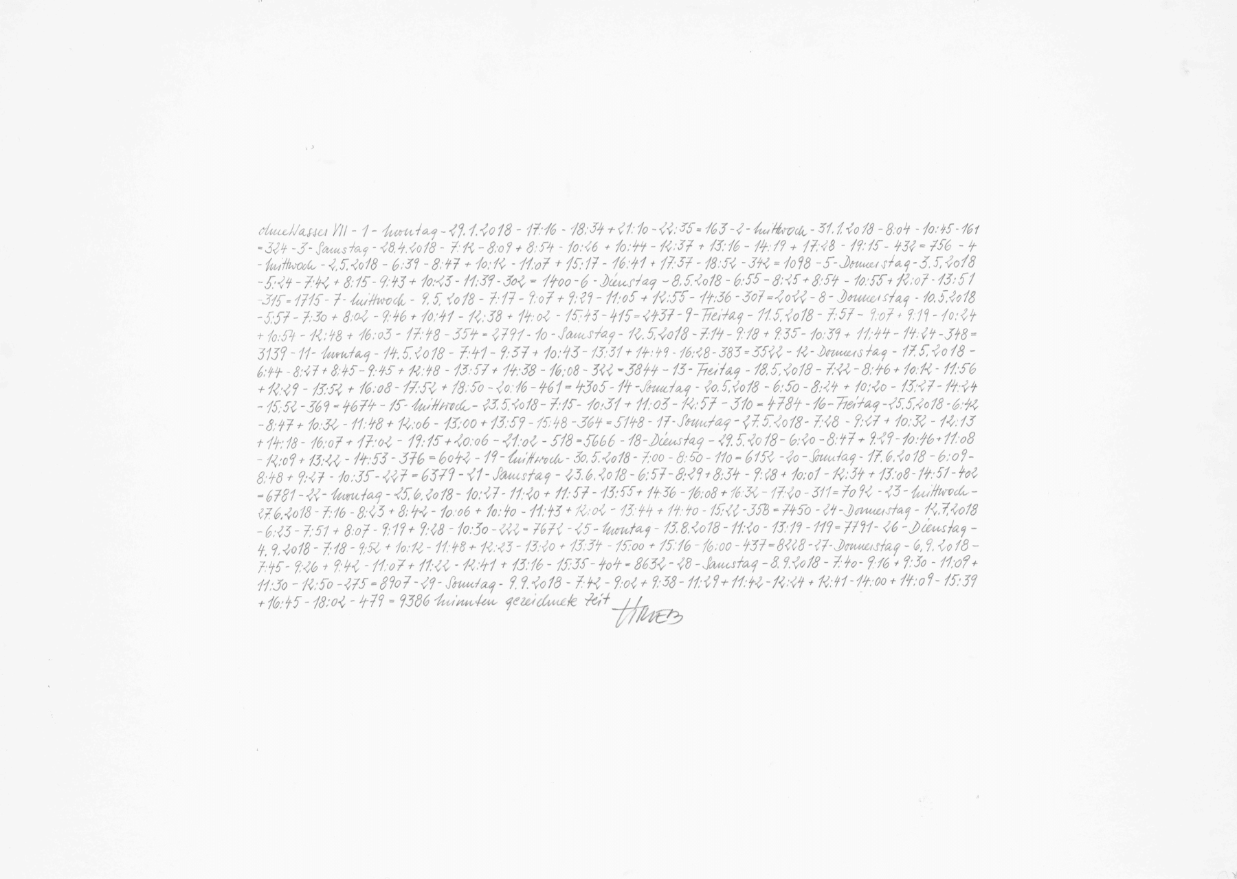 Li Trieb, ohne Wasser VII, 29.1.2018-17:16 – 9.9.2018-18:02 | 9386 Minuten gezeichnete Zeit