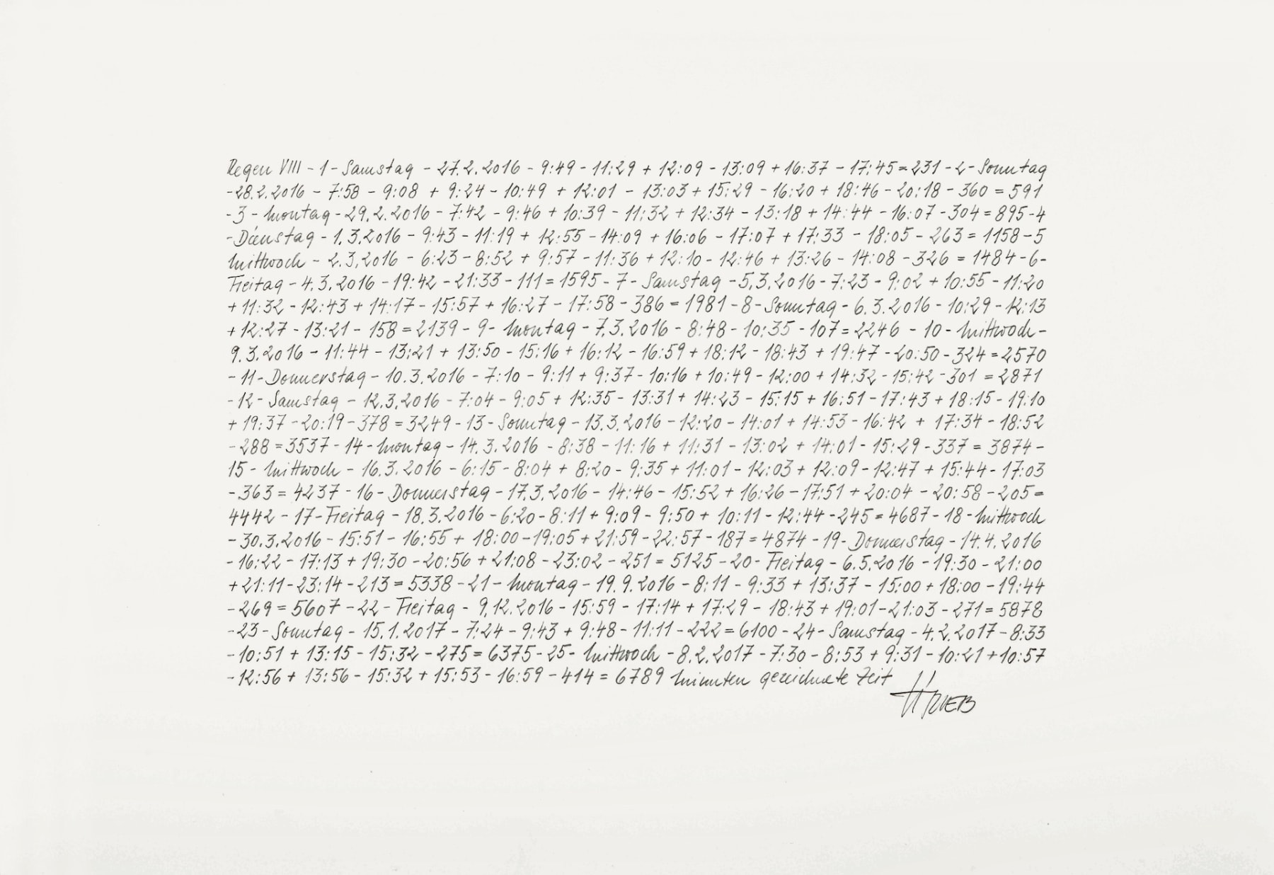 Li Trieb, Regen VIII, 27.2.2016-9:49 – 8.2.2017-16:59 | 6789 Minuten gezeichnete Zeit