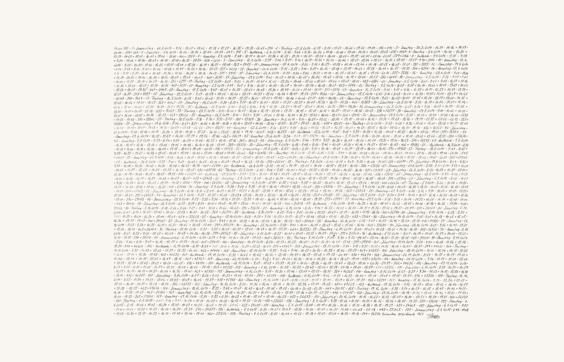 Li Trieb, Wasser XVII, 20.3.2014-9:12 – 9.1.2015-19:18 | 56356 Minuten gezeichnete Zeit