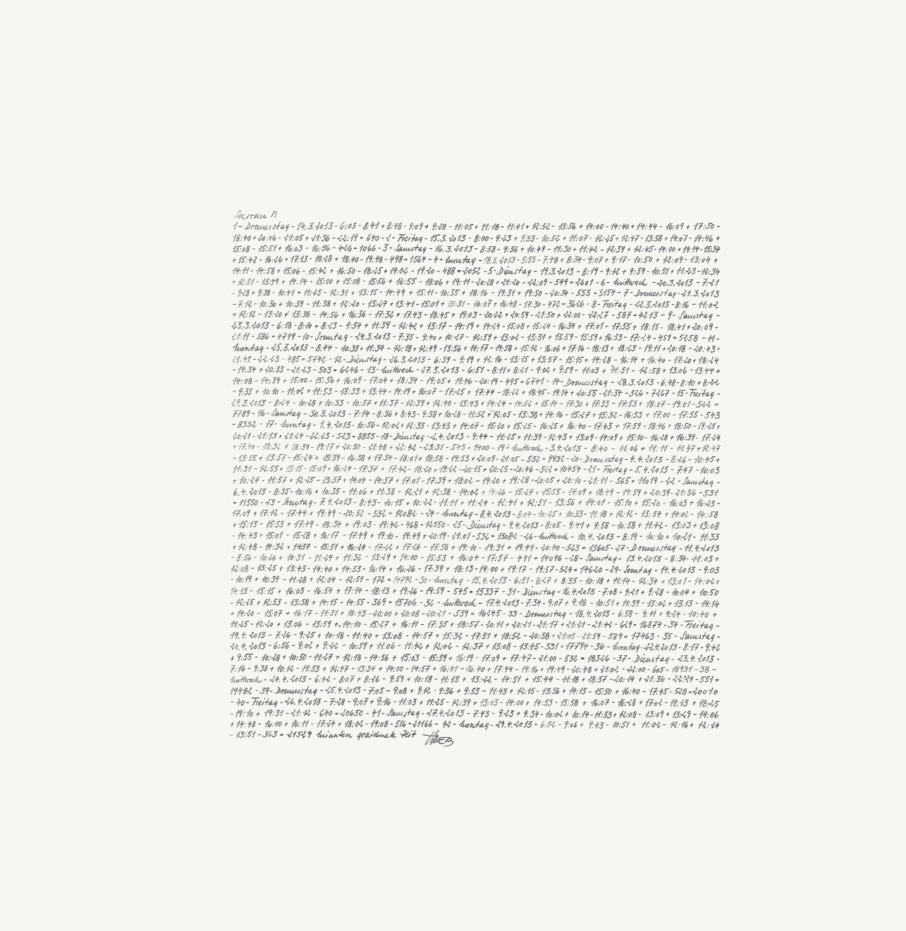 Li Trieb, Seerosen VI, 14.3.2013-6:03 – 29.4.2013-13:51 | 21529 Minuten gezeichnete Zeit