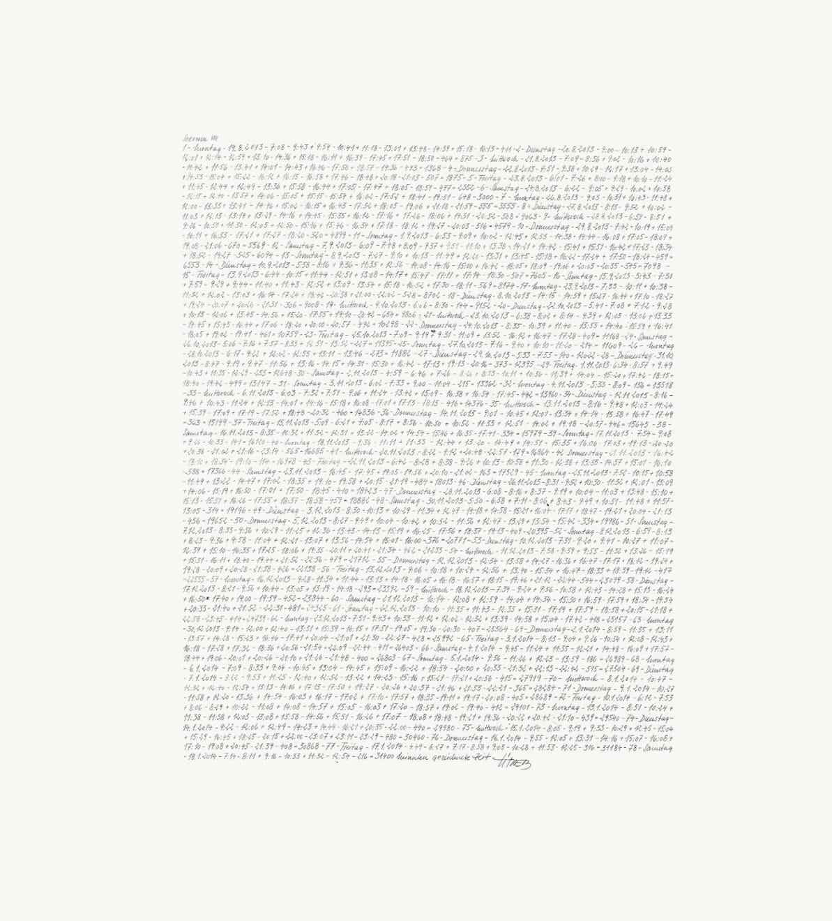 Li Trieb, Seerosen VIII, 19.8.2013-7:08 – 18.1.2014-12:54 | 31400 Minuten gezeichnete Zeit