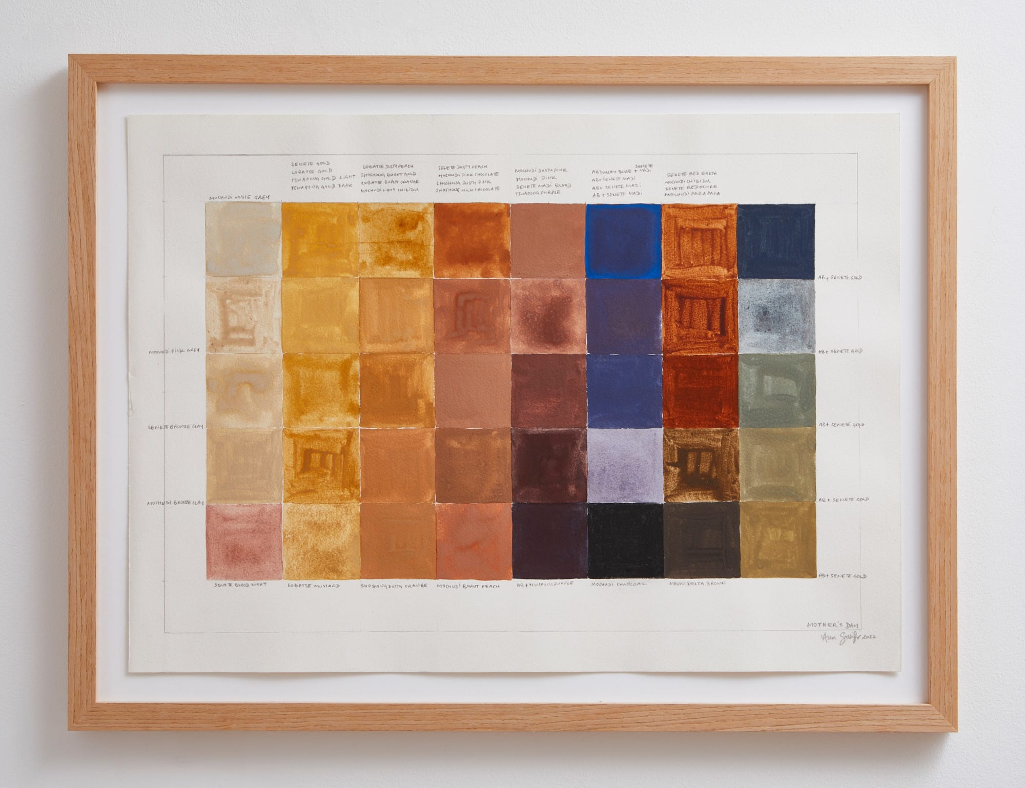 Ann Gollifer, Mother's day, 2022