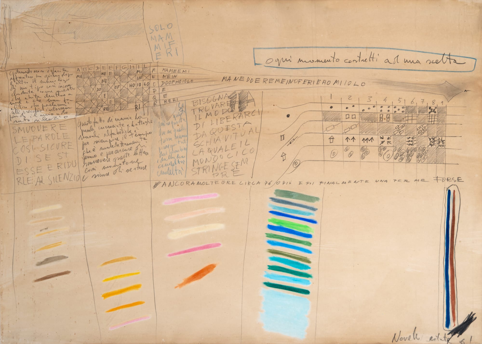 Gastone Novelli, Ogni momento costretti ad una scelta, 1961