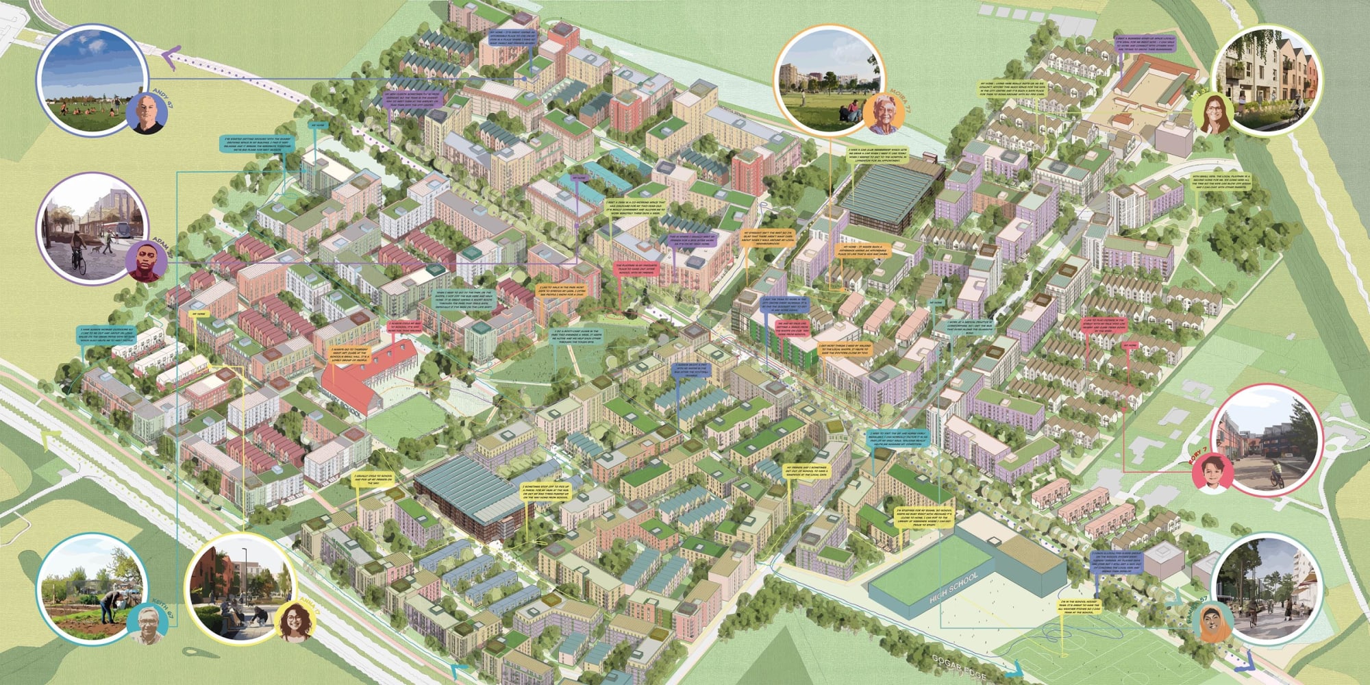 7N Architects, West Town Stories