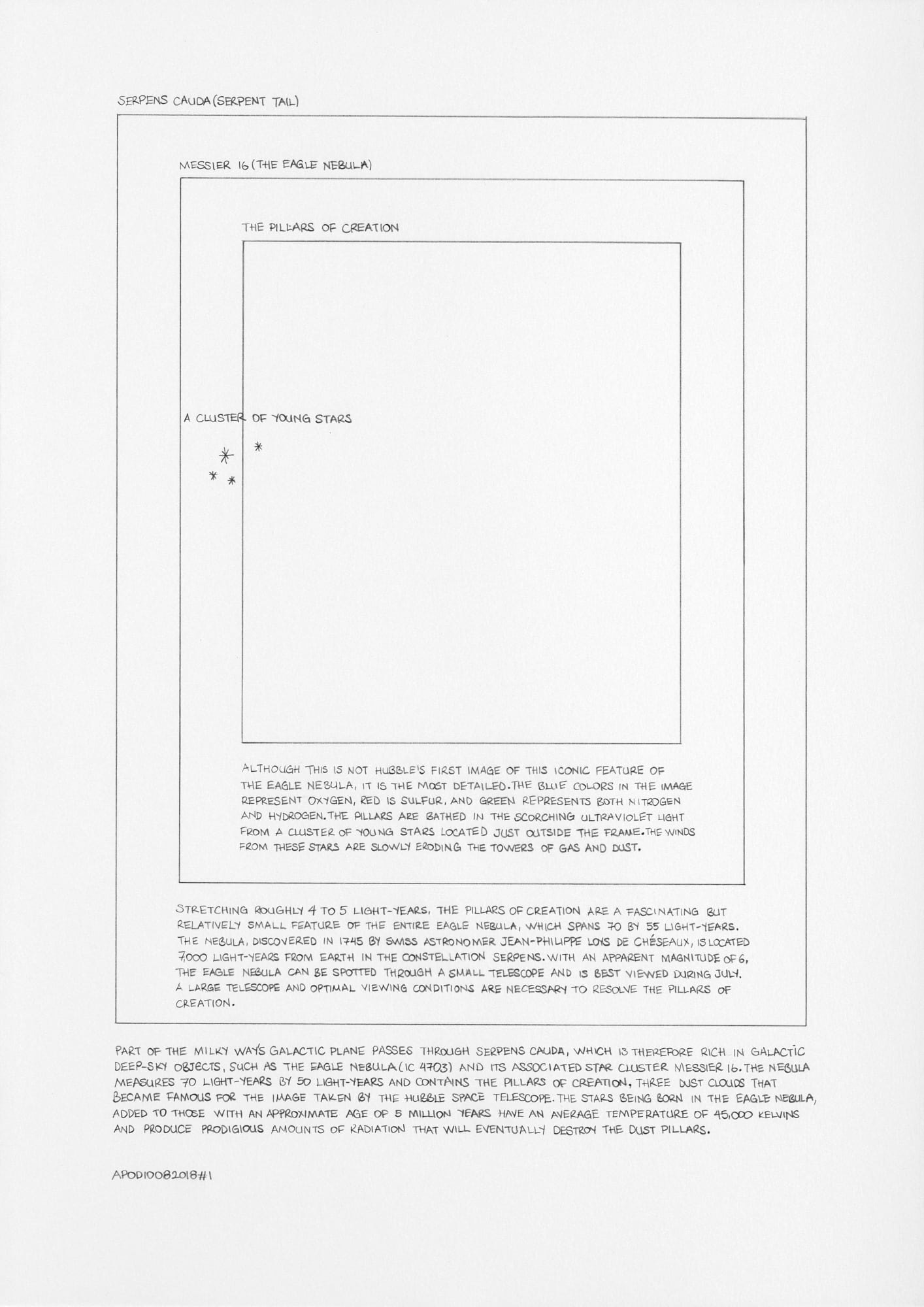 Yağız Özgen, APOD10082018#1 , 2018