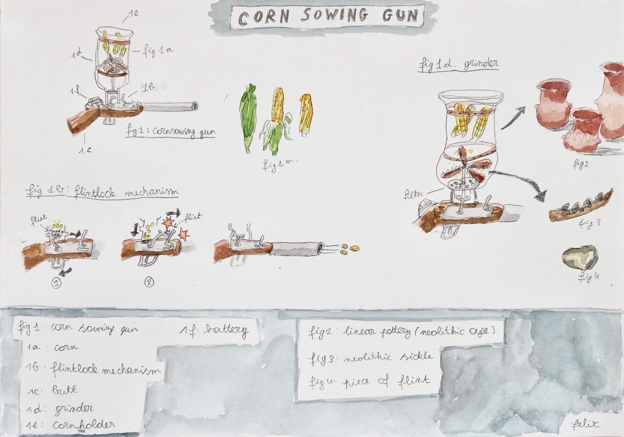 Felix De Clercq, Ontwerp corn sowing gun, 2020