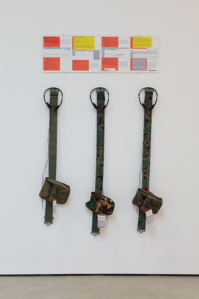 FIRST STATEMENTS AND THEN SOME...