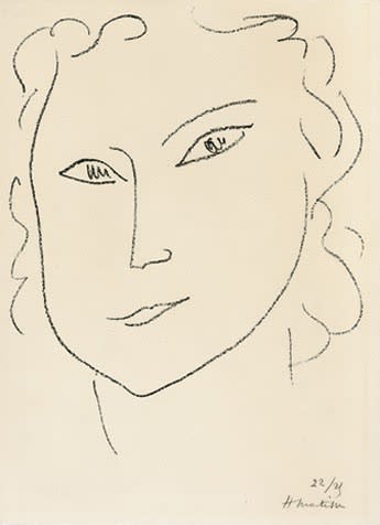 Henri Matisse | Works on Paper