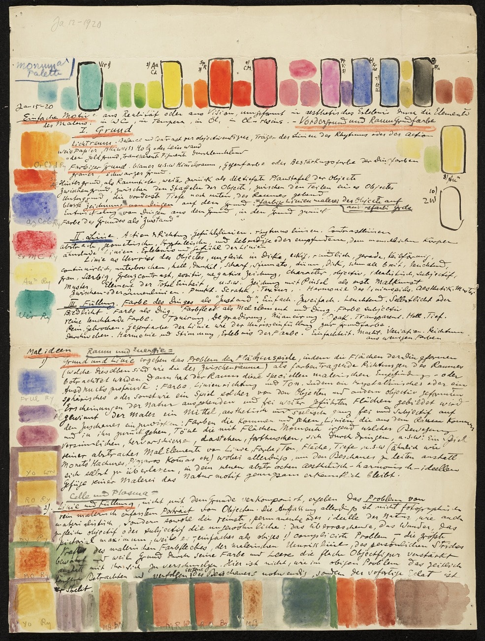 Oscar Bluemner papers, 1886-1939. Archives of American Art, Smithsonian Institution.