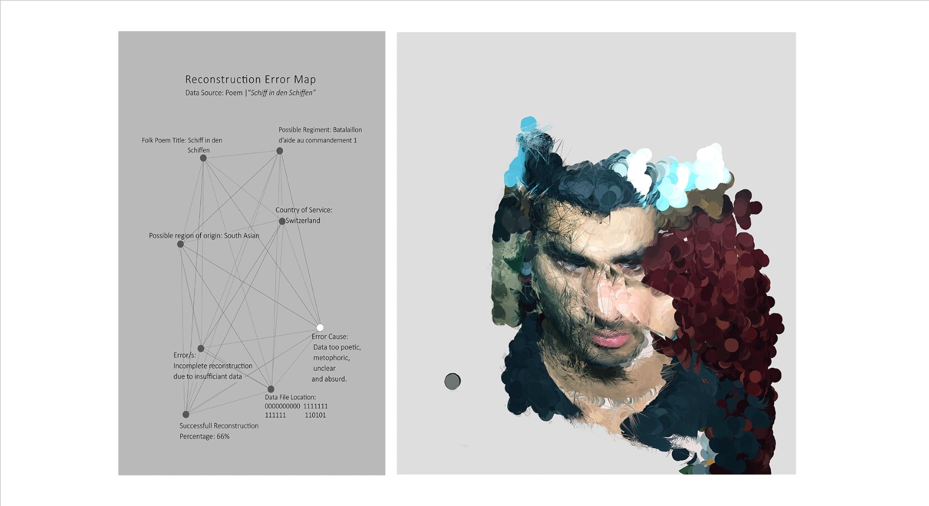 MOONIS AHMAD SHAHSome Other People Were Here Too, 2018 Archival prints on archival Epson paper, algorithm reconstruction and text 15.7 x 23.5 in. Edition 3/3 ₹ 60,000.00