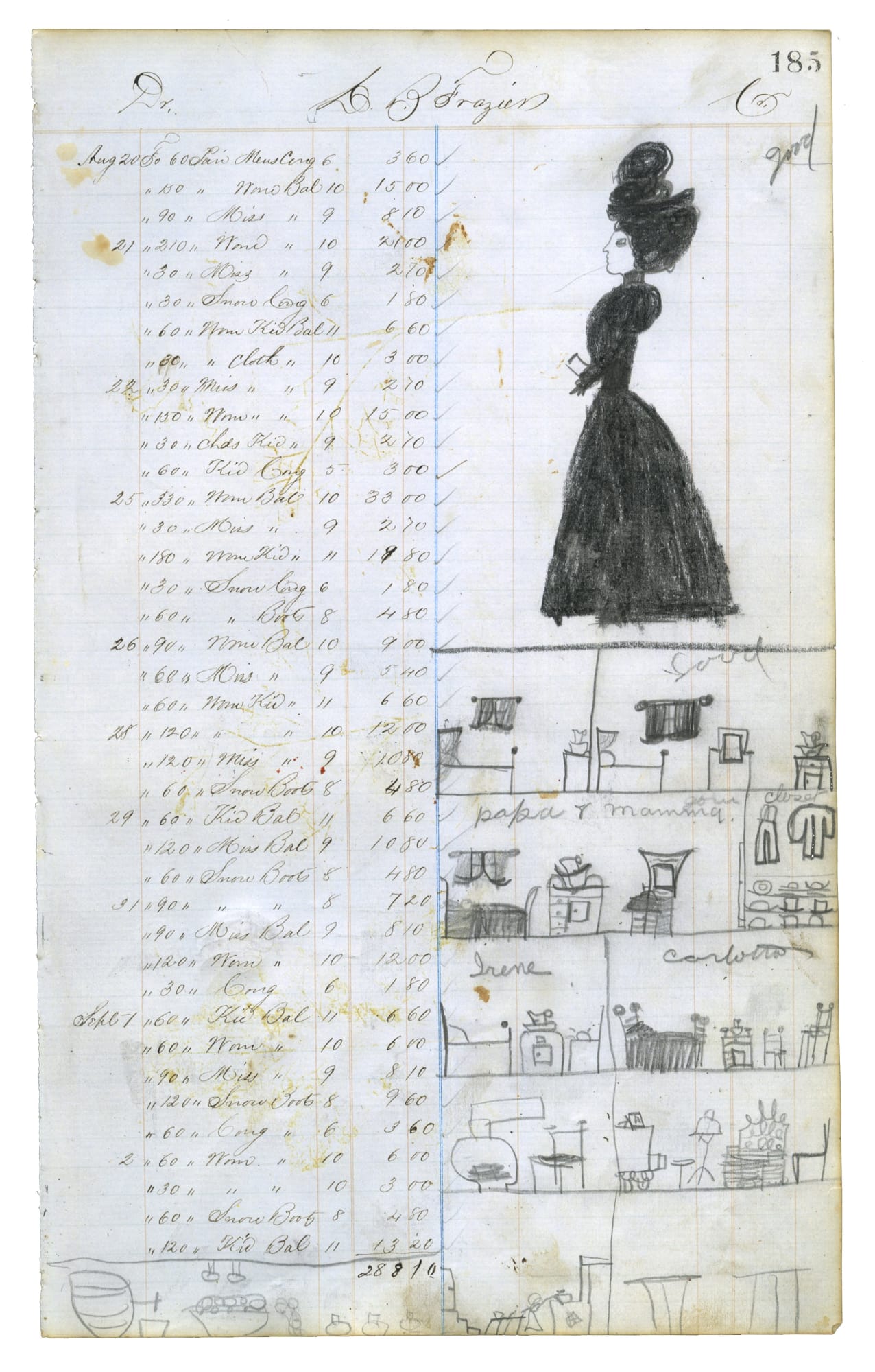 Carlotta M. Huse Untitled, ca. 1898-1900 Graphite and crayon on ledger paper 13 x 8 in. (33.02 x 20.32 cm) (CH 10) Recto and Verso MORE INFORMATION