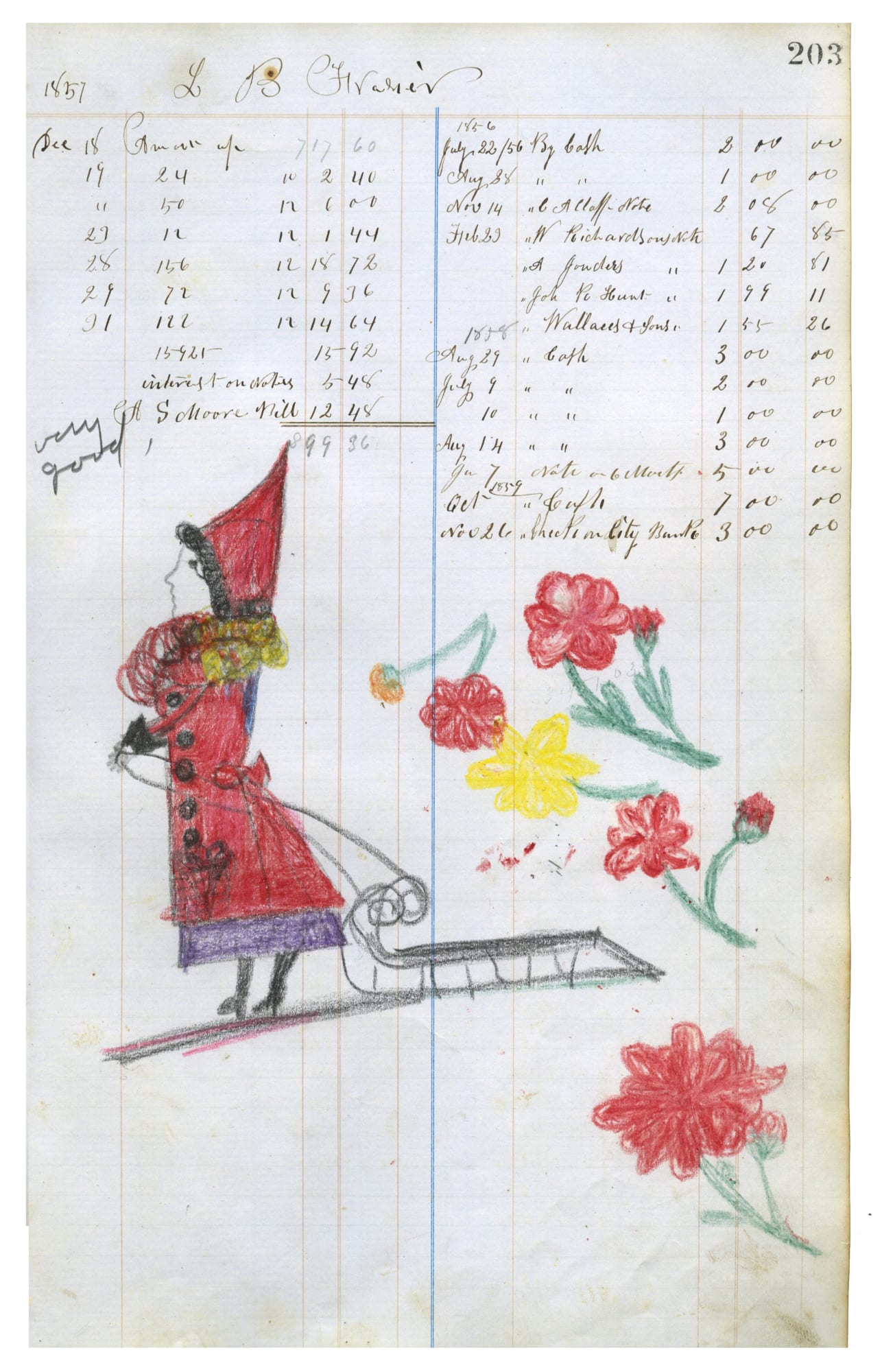 Carlotta M. Huse Untitled, ca. 1898-1900 Graphite and crayon on ledger paper 13 x 8 in. (33.02 x 20.32 cm) (CH 15) MORE INFORMATION