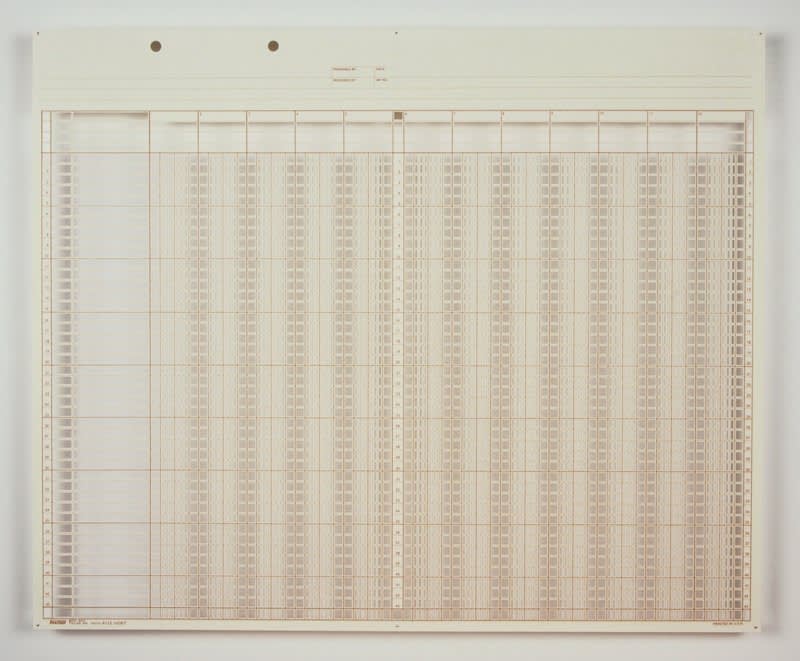 Laura Paulini & Jill Sylvia – Allegories of Control