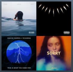 Playlists by Aparajita Jain