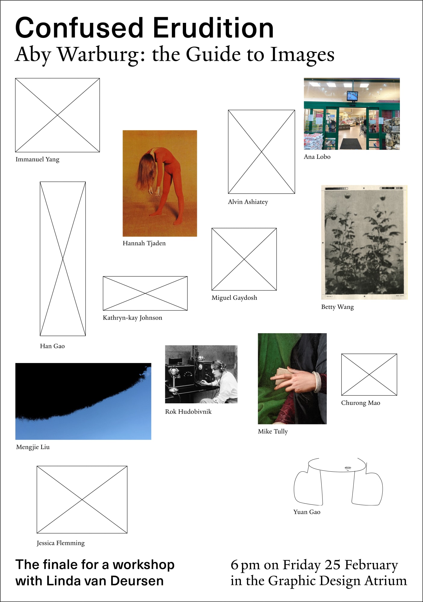 Confused Erudition – Aby Warburg: the Guide to Images, 2022