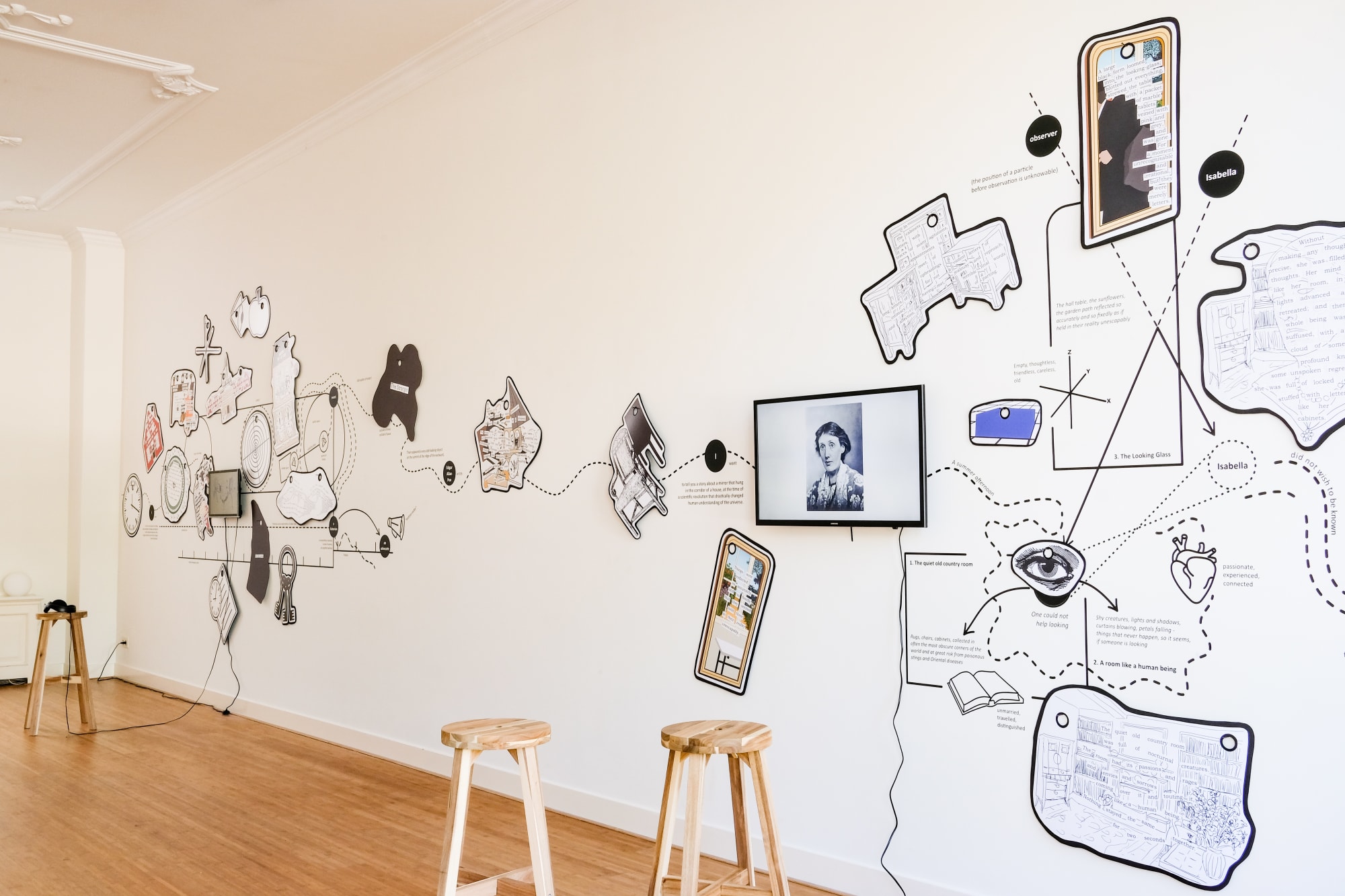 Falke Pisano | Vondervotteimittiss (the stories we tell)