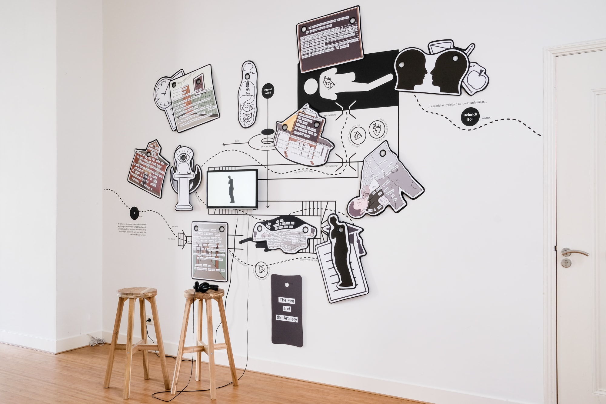 Falke Pisano | Vondervotteimittiss (the stories we tell)