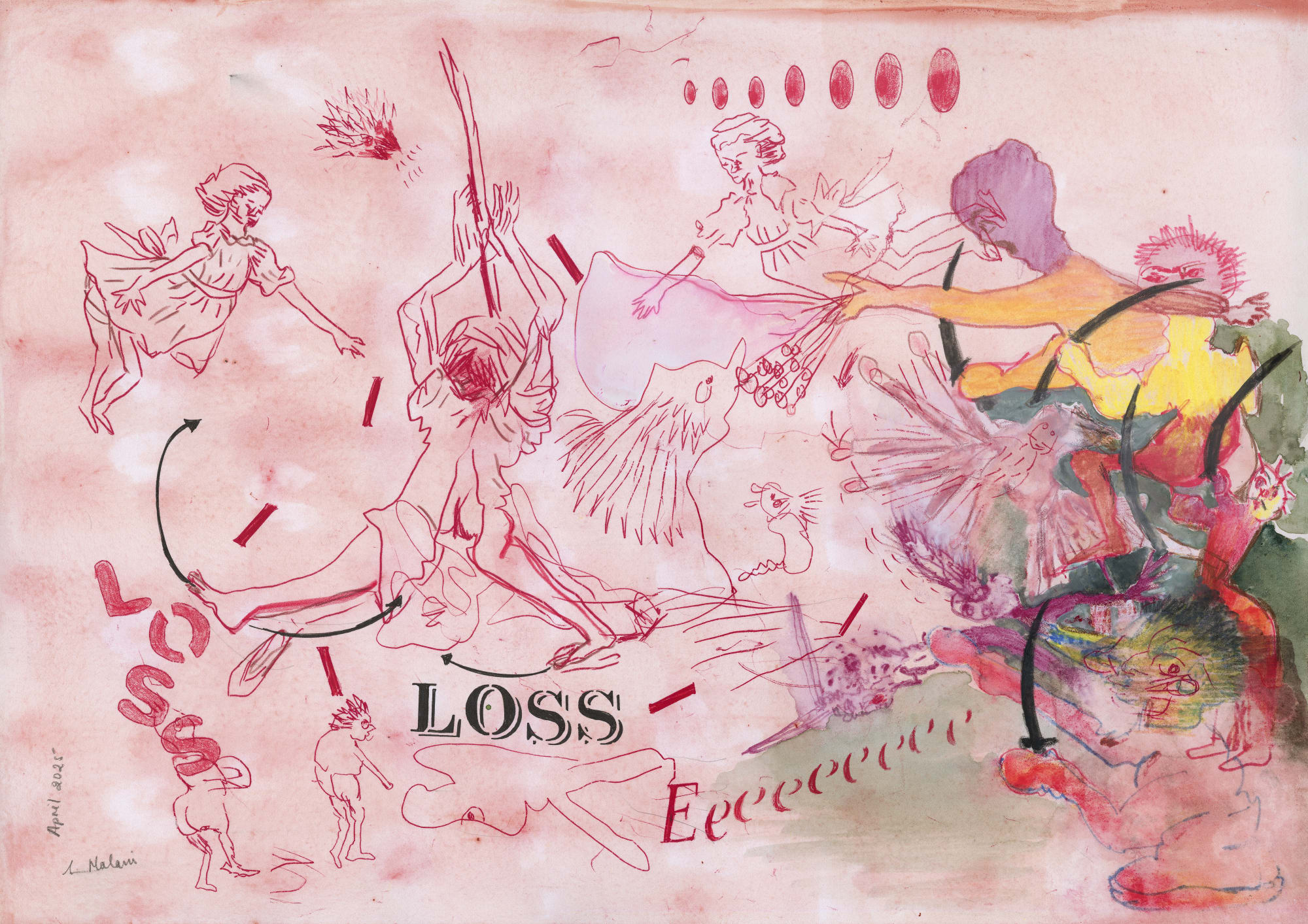 Nalini Malani Loss Acrylic, ink, pencil on Arches paper