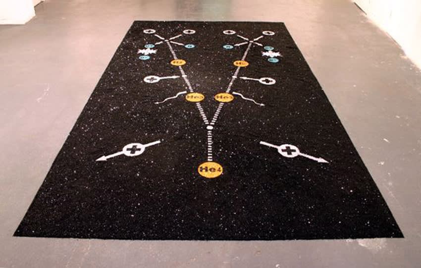 Tonight Forget About Your Houses and Cars