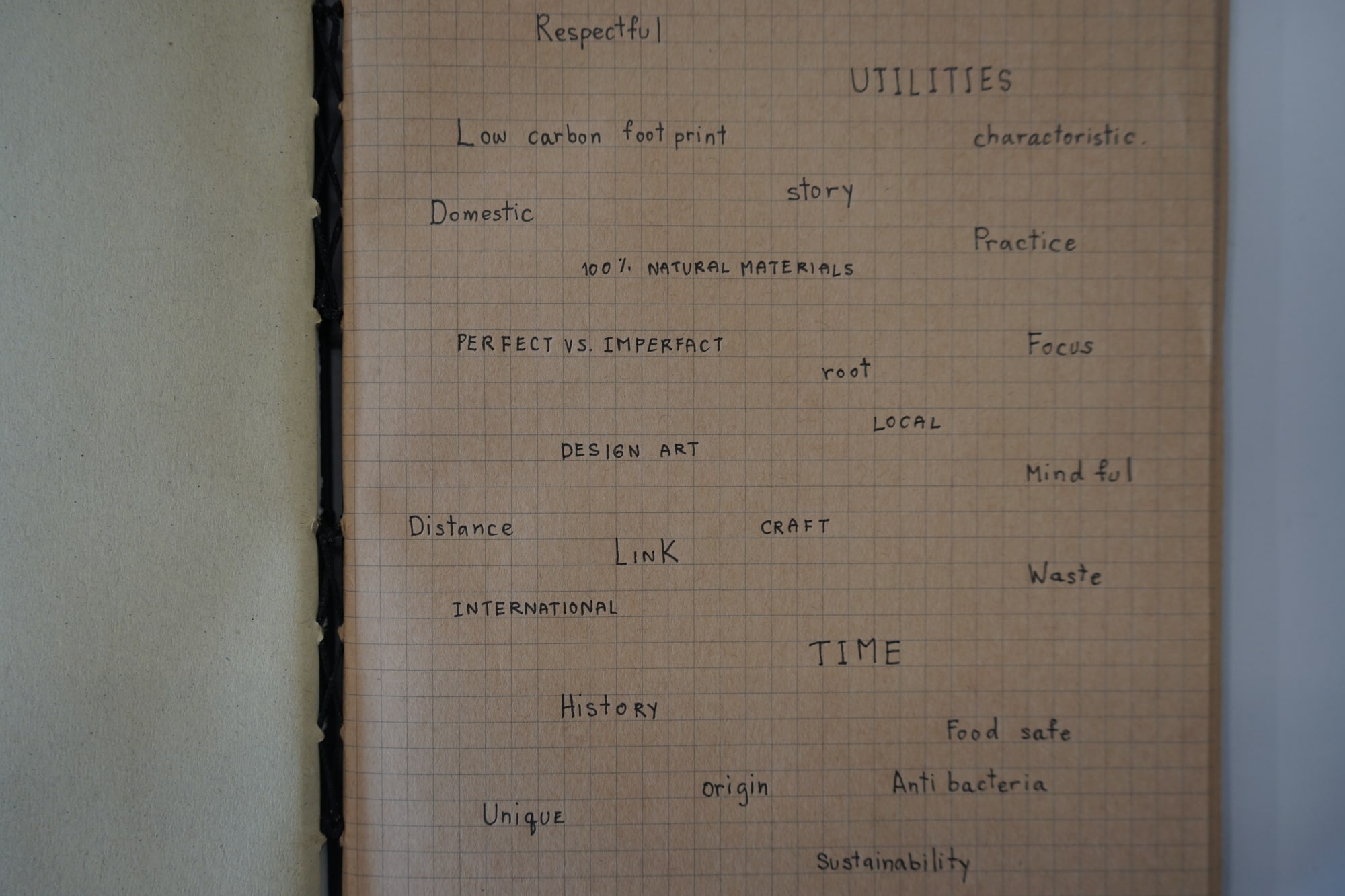 Art Cart 04: Handle with care