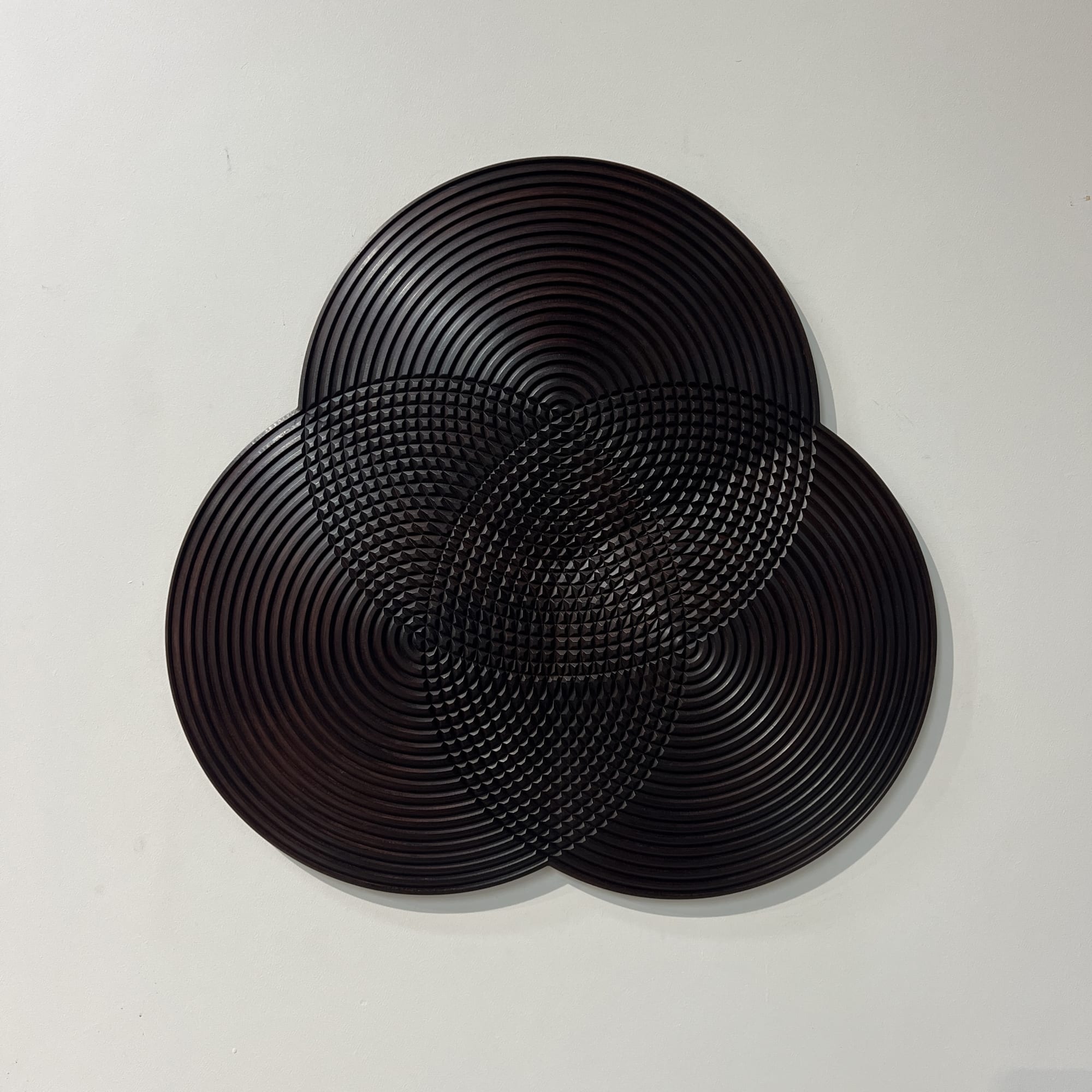 Roger Murray | Inflection point