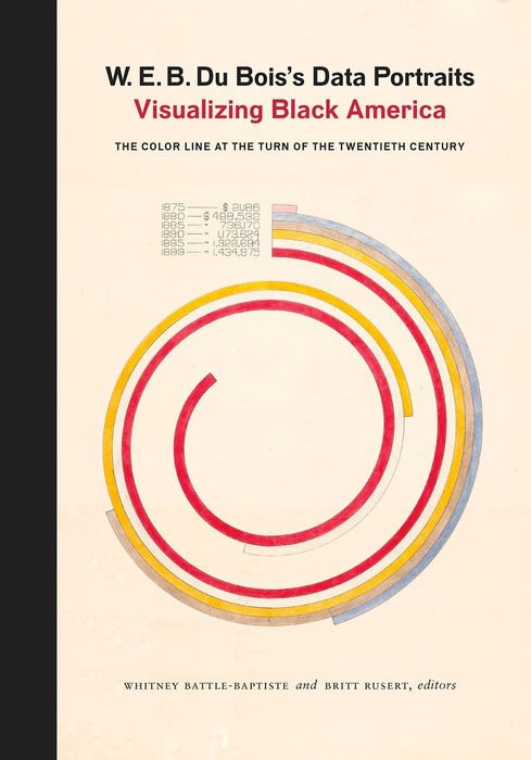 The first complete publication of W.E.B. Du Bois's groundbreaking charts, graphs, and maps presented at the 1900 Paris Exposition. Purchase