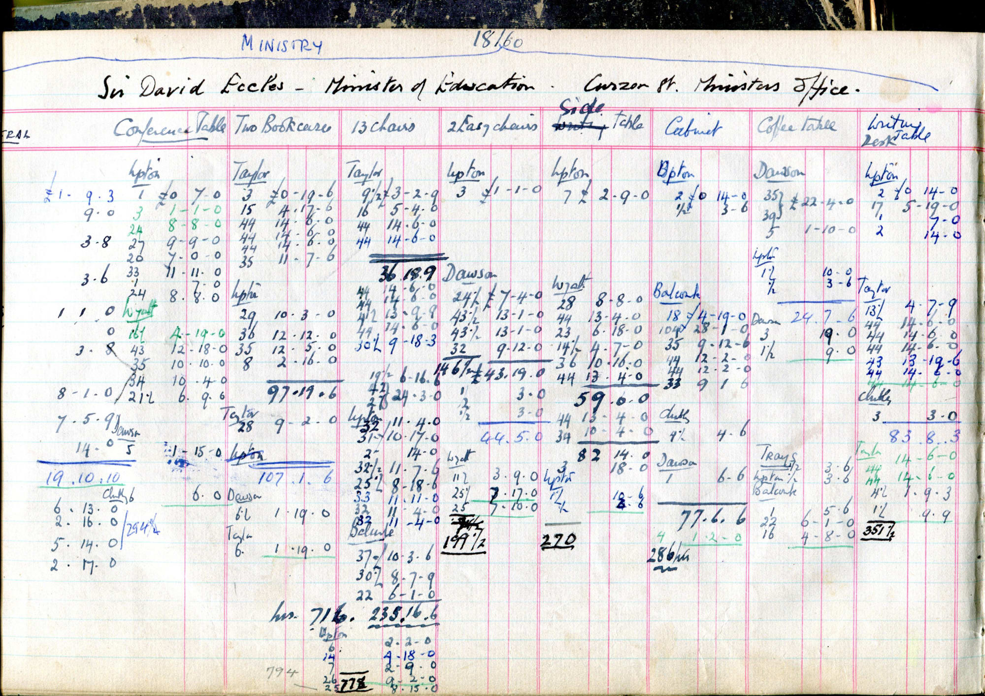 Job book showing itemising the hours taken by various craftsmen on the suite