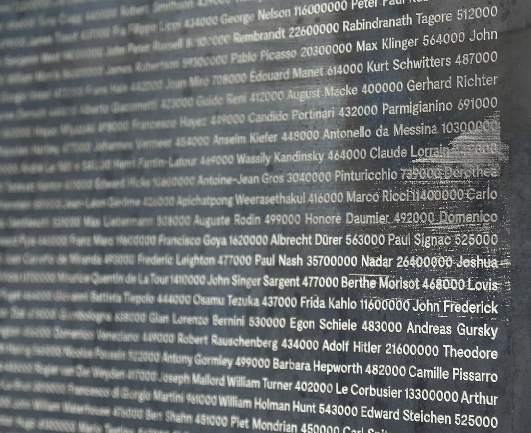 TRIALS: 310 Artist Portraits